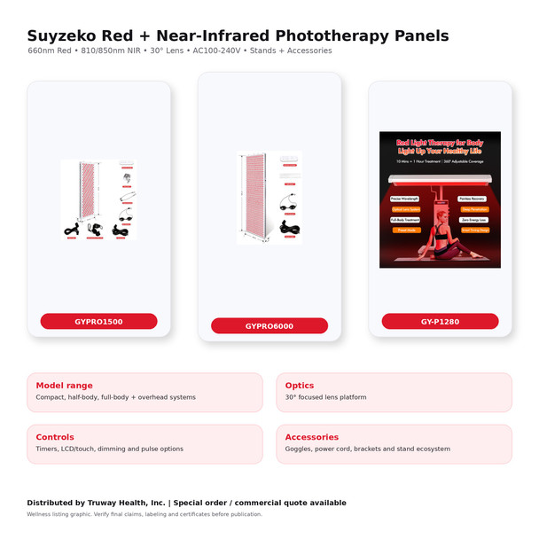 Suyzeko Red & Near-Infrared Phototherapy Light Panels — 660nm / 810nm / 850nm Wellness, Recovery & Aesthetic Light Systems