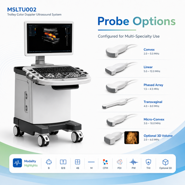 MSL MSLTU04002 Trolley Color Doppler Ultrasound System — DICOM 3.0, Dual Auto-Recognition Probe Ports, PW Doppler, THI and Optional 3D Imaging