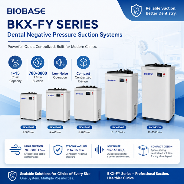 BIOBASE BKX-FY Series Dental Negative Pressure Suction System — Multi-Chair Central Dental Vacuum Equipment