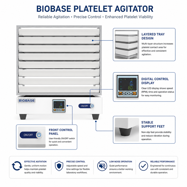 BIOBASE BPA-SD08 Platelet Agitator — 8-Layer, 60 Oscillations/Minute, LCD Speed Display, Universal Voltage