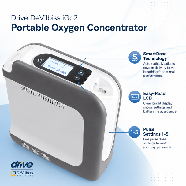Drive DeVilbiss iGo®2 Portable Oxygen Concentrator