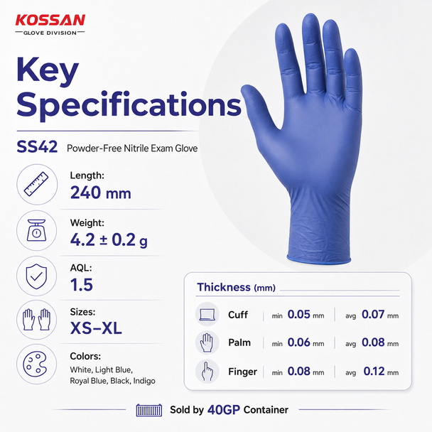 View Kossan SS42 glove specifications, including 240 mm length, 4.2 gram weight, AQL 1.5, textured fingers, and sizes XS through XL.