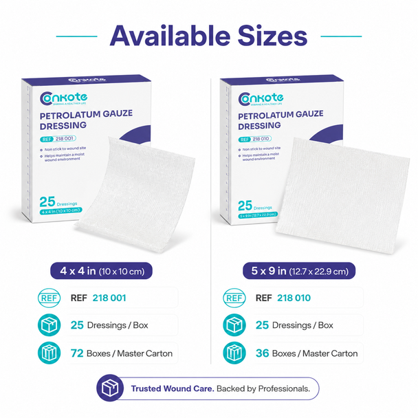 Conkote petrolatum gauze dressing size comparison showing 4 x 4 inch and 5 x 9 inch variants.