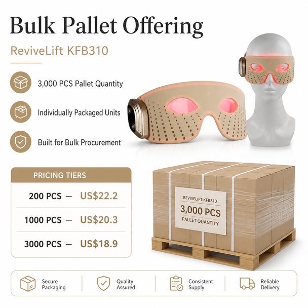ReviveLift KFB310 Wireless LED + EMS Eye Mask — 3,000-Piece Pallet
