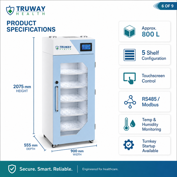 Ductless Sterile Storage Cabinet with HEPA Filtration, Environmental Controls, Smart Monitoring and Retransmit Kit – 800 L