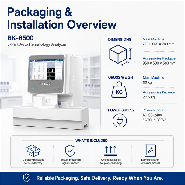 BIOBASE BK-6500 5-Part Auto Hematology Analyzer with 50-Position Auto Loader