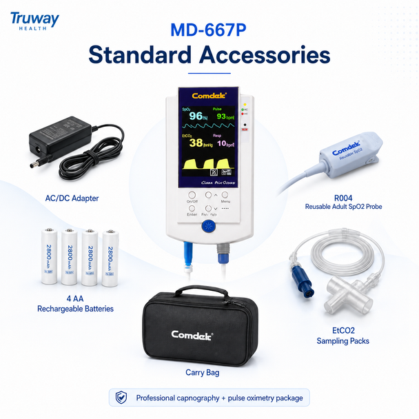 Truway Health Portable Capnography Monitoring System — EtCO₂ & EtCO₂ + SpO₂ Configurations