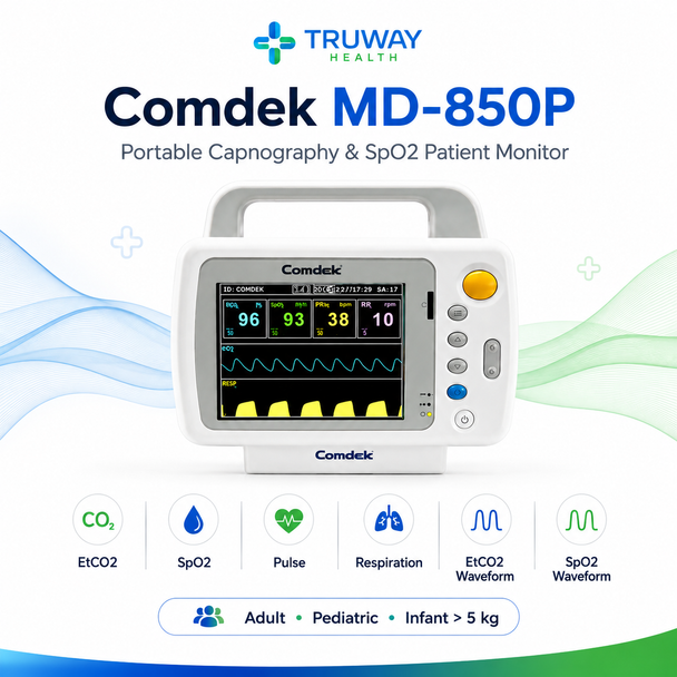 Comdek MD-850P Portable Capnography & SpO₂ Patient Monitor