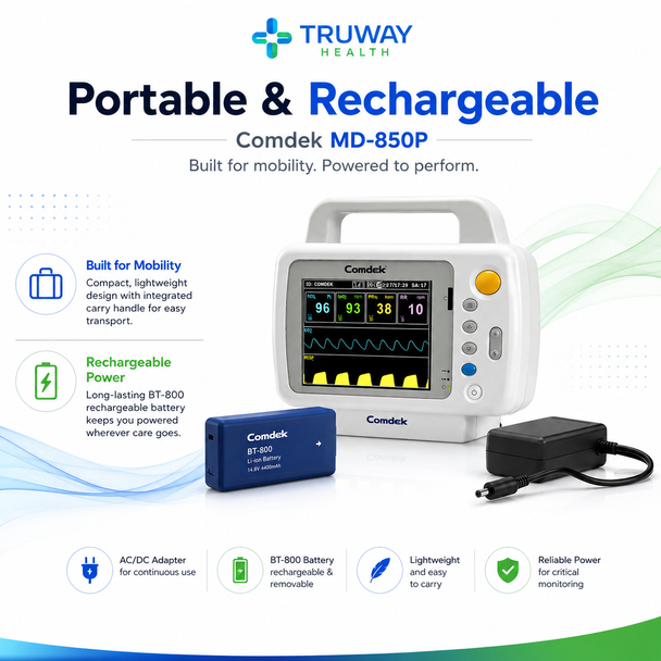 Comdek MD-850P Portable Capnography & SpO₂ Patient Monitor