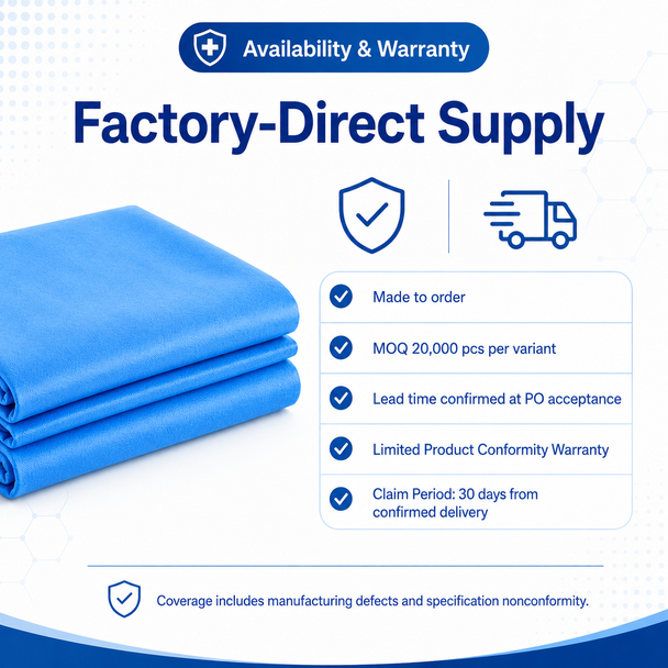 Truway Health® Private Label Mayo Stand Cover | 35 GSM SMS | Factory-Direct Shipping | MOQ 20,000 PCS