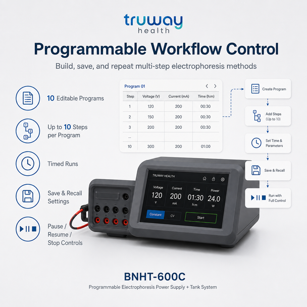 BNHT-600C Programmable Electrophoresis Power Supply & Tank System – 600V, 800mA, 300W