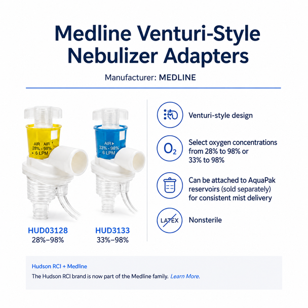 Medline Hudson RCI® Venturi-Style Nebulizer Adapter for AquaPak®, Nonsterile – 28%–98% or 33%–98%