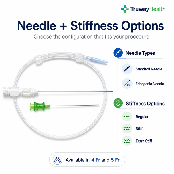Medline Mini Vascular Access Kit with Introducer Needle & Guidewire – 4 Fr / 5 Fr, 10 cm