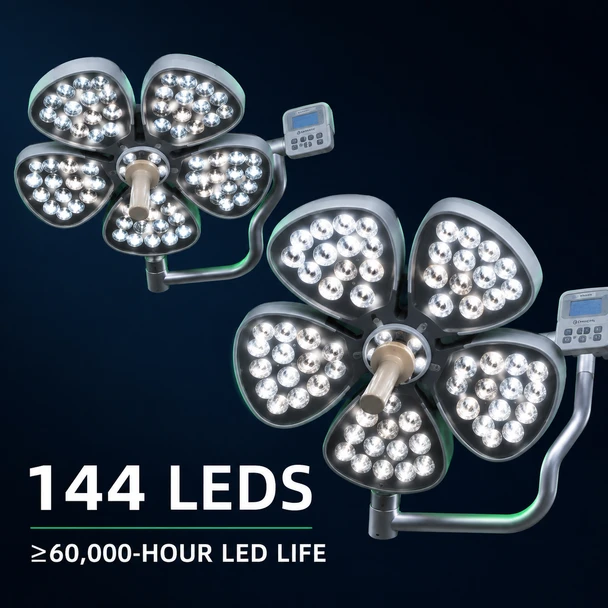 SX-700/700HD Dual-Dome LED Surgical Light with Sony HD Camera System