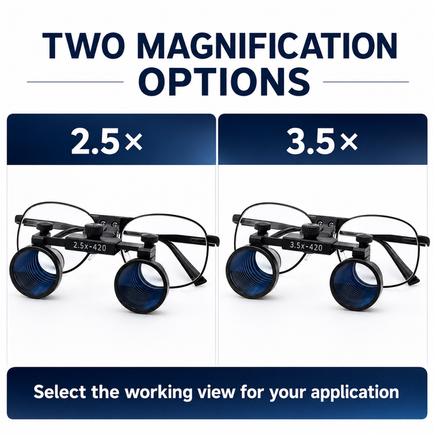 High-Definition Binocular Surgical Loupes – 2.5×/3.5× Lightweight Glasses-Mount Magnifier