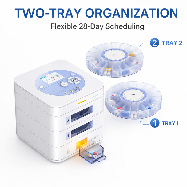 SINOHERO 28-Day Two-Tray Smart Automatic Pill Dispenser with App Alerts