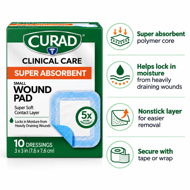 CURAD® Clinical Care Super Absorbent Polymer Wound Dressings | Sterile, Non-Adherent Wound Pads