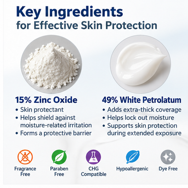 Medline Remedy Specialized Extra Thick Zinc Oxide Paste Skin Protectant – 4 oz