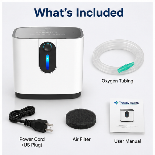 Portable Oxygen Concentrator — Compact Electric Oxygen Generation System