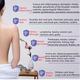 5th Generation Terahertz Hyperthermia Health Device