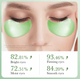Aloe Vera Collagen Eye Mask for Dark Circles and Puffiness