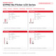 Suyzeko Red & Near-Infrared Phototherapy Light Panels — 660nm / 810nm / 850nm Wellness, Recovery & Aesthetic Light Systems
