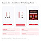 Suyzeko Red & Near-Infrared Phototherapy Light Panels — 660nm / 810nm / 850nm Wellness, Recovery & Aesthetic Light Systems