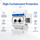 BIOBASE Class III Biological Safety Cabinet – BSC-1500IIIX-H Fully Enclosed Negative-Pressure Glovebox with Pass Box, Touchscreen Control and ULPA Filtration