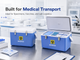 BIOBASE BTB-L Series Passive Medical Transport Cooler — 5L to 85L PU-Insulated Cold Chain Storage Box | Non-Powered