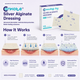 Conkote® Silver Alginate Antimicrobial Wound Dressing