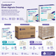 Conkote® Silver Alginate Antimicrobial Wound Dressing