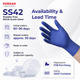 Kossan SS42 glove availability includes a 60–90 day initial-order lead time and approximately 50 days for repeat 40GP container orders.