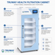 Ductless Sterile Storage Cabinet with HEPA Filtration, Environmental Controls, Smart Monitoring and Retransmit Kit – 800 L