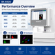 BIOBASE BK-6500 5-Part Auto Hematology Analyzer with 50-Position Auto Loader