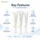 ROOSIN Amorphous Hydrogel 25g