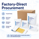 Xeroform Gauze Dressing — Petrolatum Non-Adherent Wound Contact Dressing