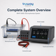 BNHT-600C Programmable Electrophoresis Power Supply & Tank System – 600V, 800mA, 300W