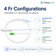 Medline Mini Vascular Access Kit with Introducer Needle & Guidewire – 4 Fr / 5 Fr, 10 cm