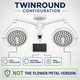 Truway TwinRound 700HD Dual Circular-Dome Surgical Light with Sony Camera System