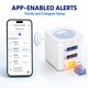 SINOHERO 28-Day Two-Tray Smart Automatic Pill Dispenser with App Alerts