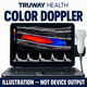 Truway Health™ SUN-906A 3D/4D Color Doppler Ultrasound System – Multi-Array Diagnostic Ultrasound Machine with Convex, Linear & Transvaginal Probes