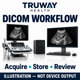 Truway Health™ SUN-906A 3D/4D Color Doppler Ultrasound System – Multi-Array Diagnostic Ultrasound Machine with Convex, Linear & Transvaginal Probes