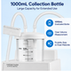Portable Electric Suction Machine — 1000 mL, 110V, Adjustable Vacuum