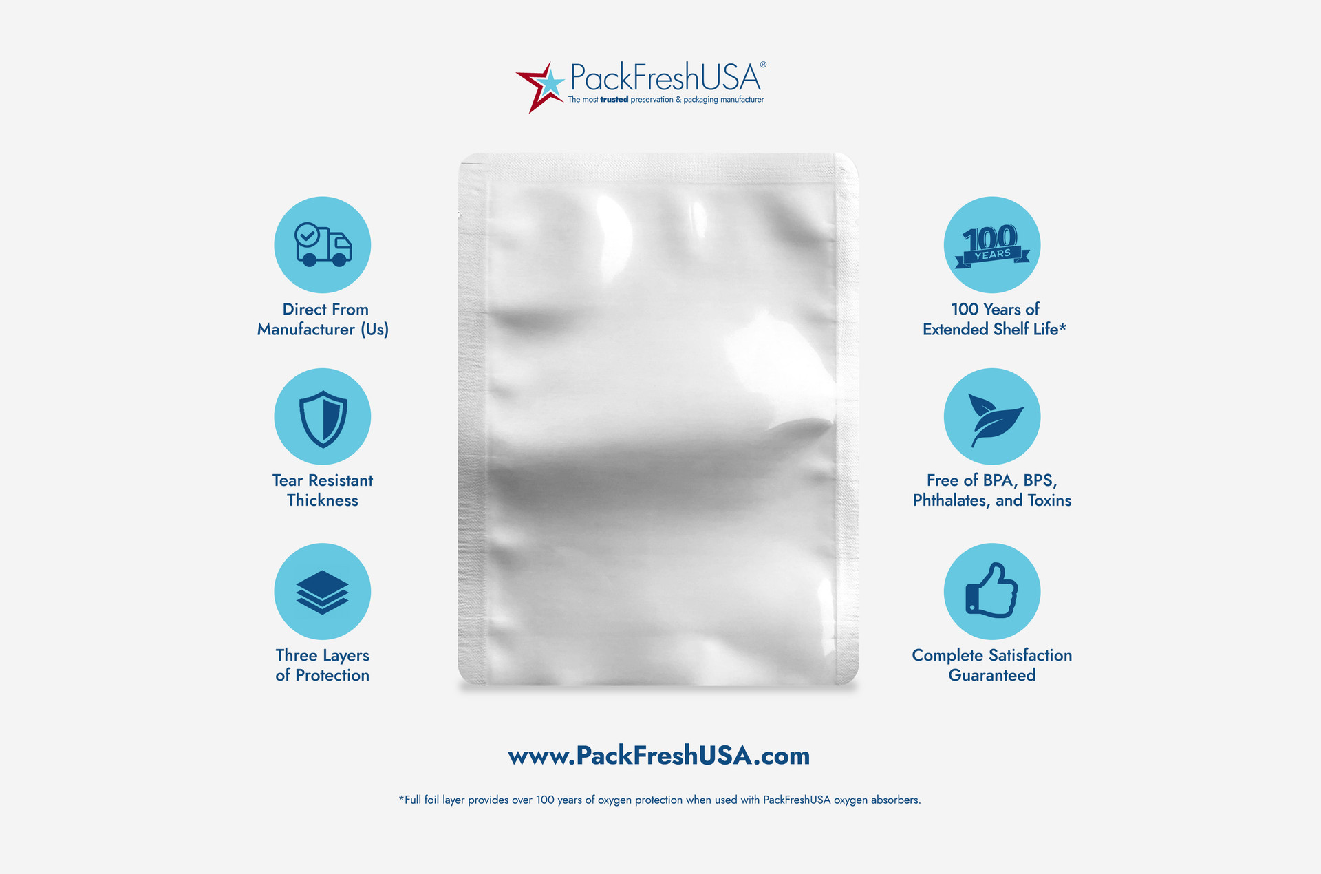 Confezione Da 50 Gallone - 7 Mil Sacchetti Mylar Originali (10 - Foto 4