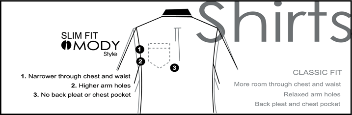 Shirt style guide