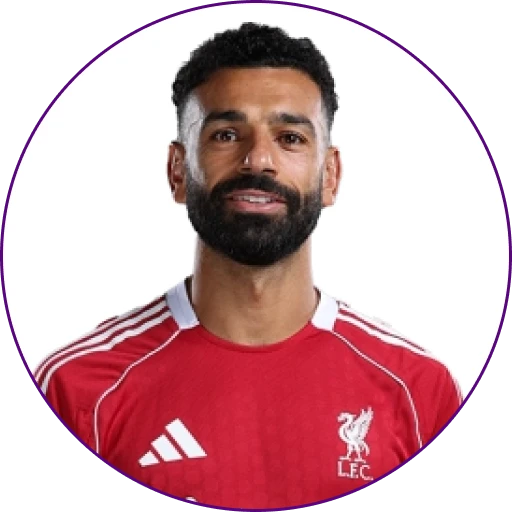 Mohamed Salah