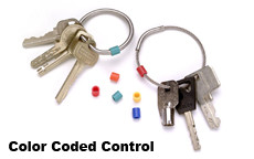 Tamper-Proof Key Rings - Always Affordable Locksmiths Store