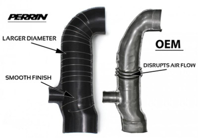 PERRIN 02-07 Subaru WRX / 04-21 STI Turbo Inlet Hose 3in. (For Aftermarket Turbos Only) - Black - PSP-INT-410BK Photo - Primary
