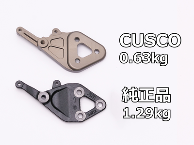 Cusco 23-25 Toyota GR Corolla Light Weight Rear Differential Mount Bracket - Billet Aluminum - 1C7 771 A User 1