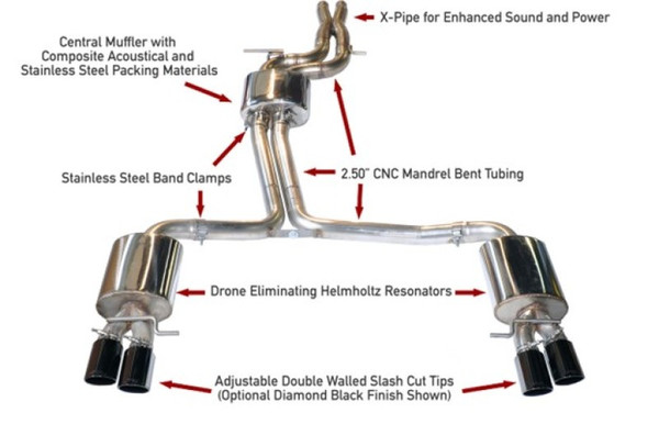 AWE Tuning Audi B8.5 S4 3.0T Touring Edition Exhaust System - Diamond Black Tips (102mm) - 3010-43012